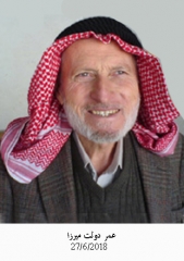 صور وفيات الزرقاء_5