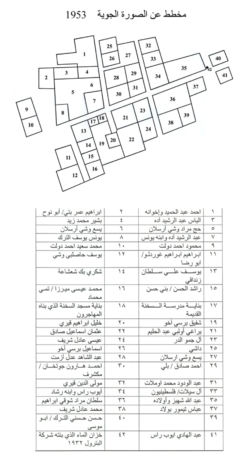 sukhnehlayout1953
